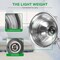 Ipower Simple Deluxe Clamp Lamp Light with 8.5 Inch Aluminum Reflector up to 150 Watt HIWKLTCLAMPMSILBLK - alternate 4
